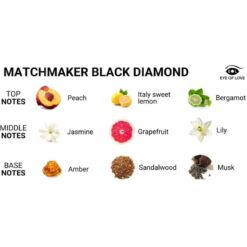 Comprar EYE OF LOVE - MATCHMAKER BLACK DIAMOND PERFUME FEROMONAS PARA ÉL 30 ML al mejor precio - Envíos Discretos
