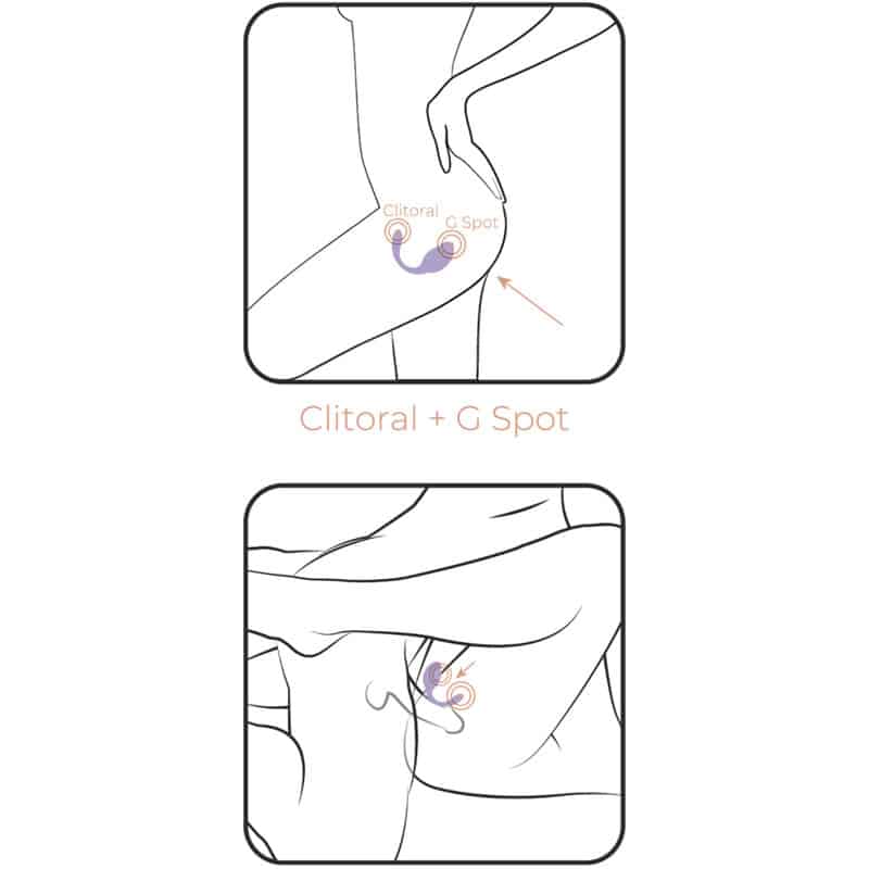 ADRIEN LASTIC - SMART DREAM 3.0 ESTIMULADOR CLITORIS & G-SPOT CONTROL REMOTO VIOLETA - APP GRATUITA - piKanteo | Despierta tu lado más piKante Comprar ADRIEN LASTIC - SMART DREAM 3.0 ESTIMULADOR CLITORIS & G-SPOT CONTROL REMOTO VIOLETA - APP GRATUITA al mejor precio - Envíos Discretos