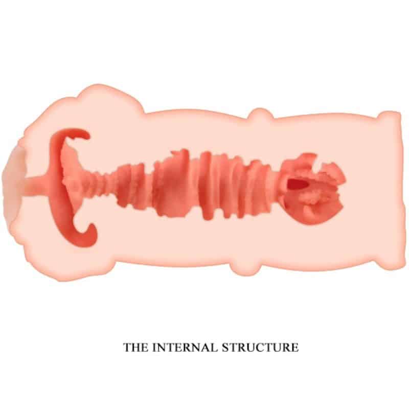 CRAZY BULL - LILLIAN MASTURBADOR VAGINA 13 CM - piKanteo | Despierta tu lado más piKante Comprar CRAZY BULL - LILLIAN MASTURBADOR VAGINA 13 CM al mejor precio - Envíos Discretos